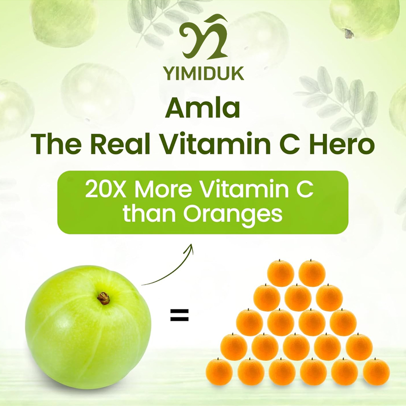 HOLUCKS Amla Fruit Extract Cap - Health Wellness Day review and price