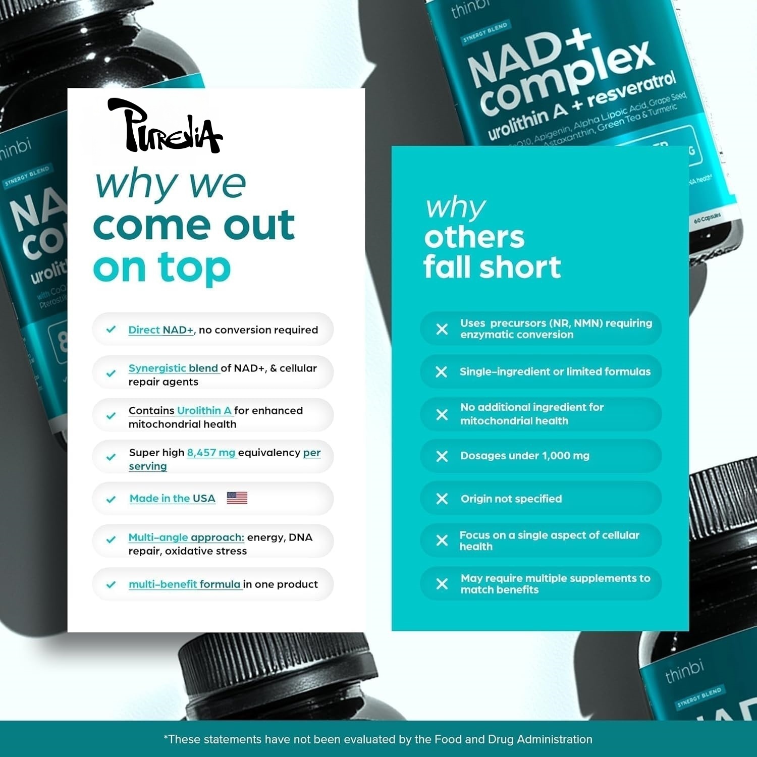 NAD Plus Supplement - Natural  - Health Wellness Day review and price