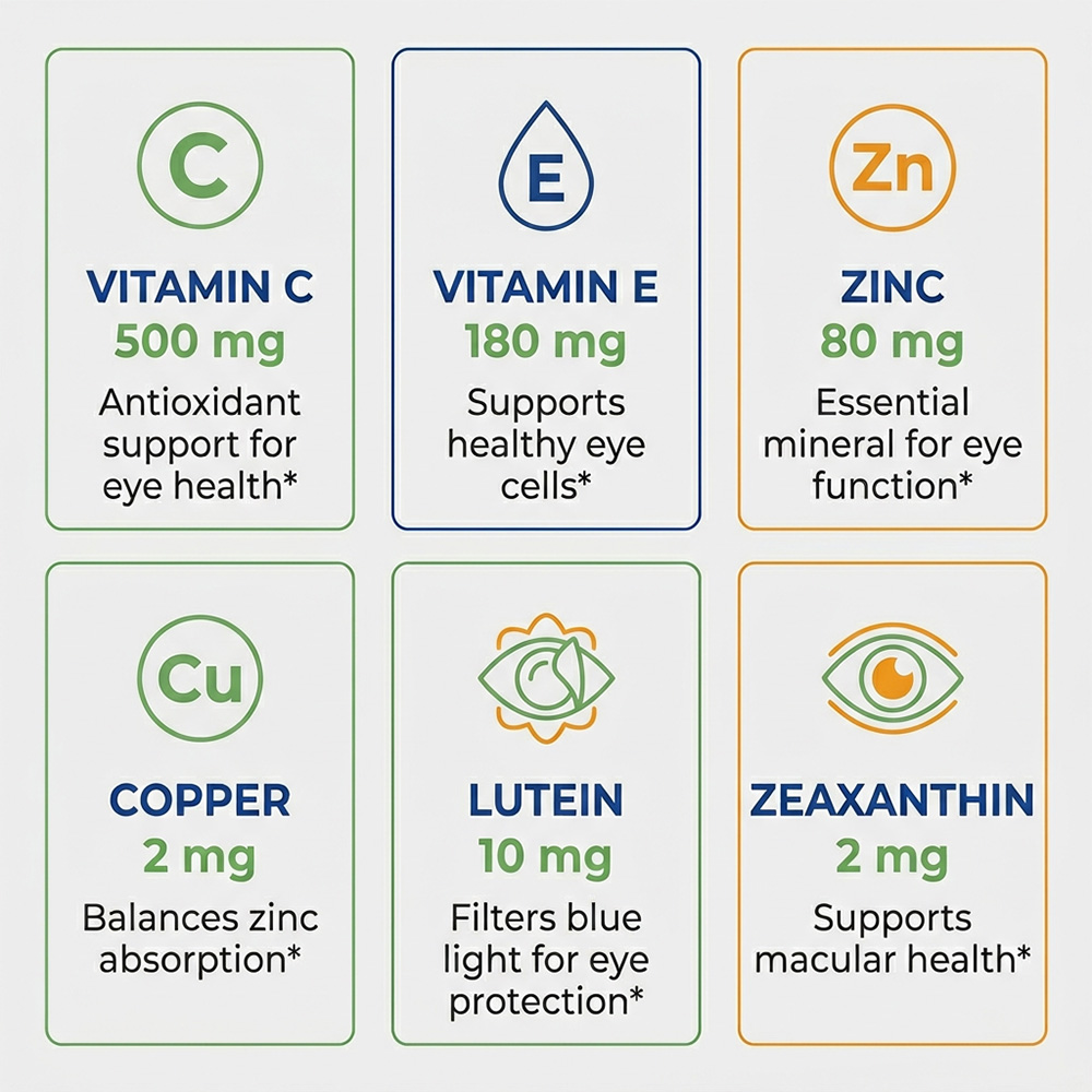AREDS 2 Eye Capsules, Lutein & - Health Wellness Day review and price