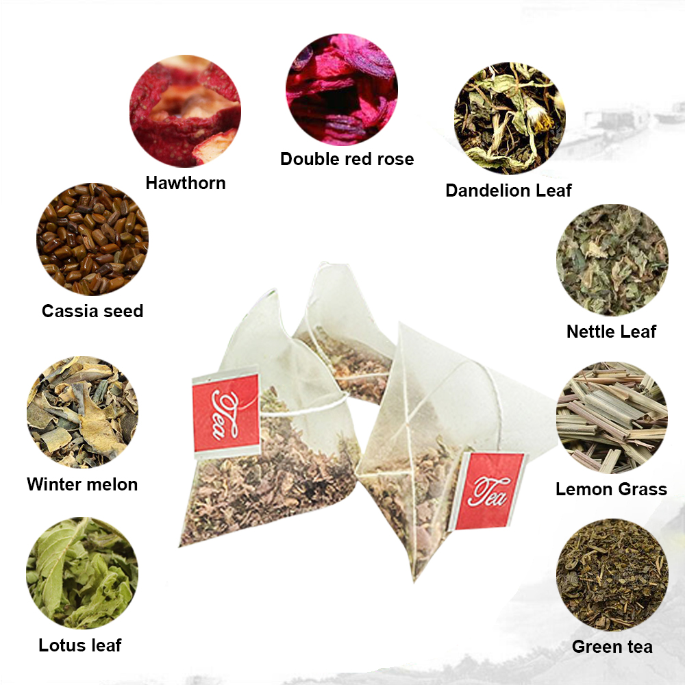Natural 40 Days Herbal Skinny  - Health Wellness Gifts review and price